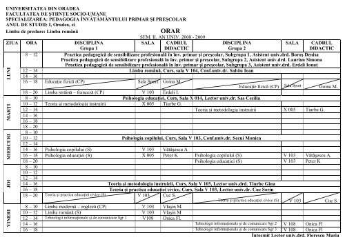 Orar Facultatea De Stiinte Socio Umane Universitatea Din Oradea