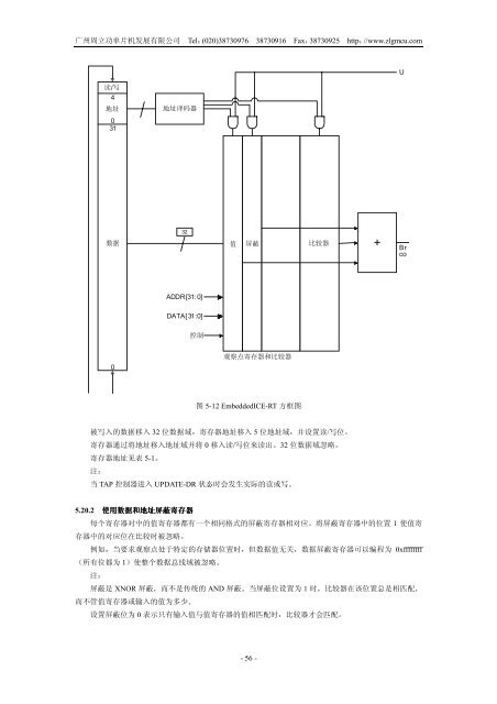 ARM7TDMI-S(Rev 4)技术参考手册 - Read