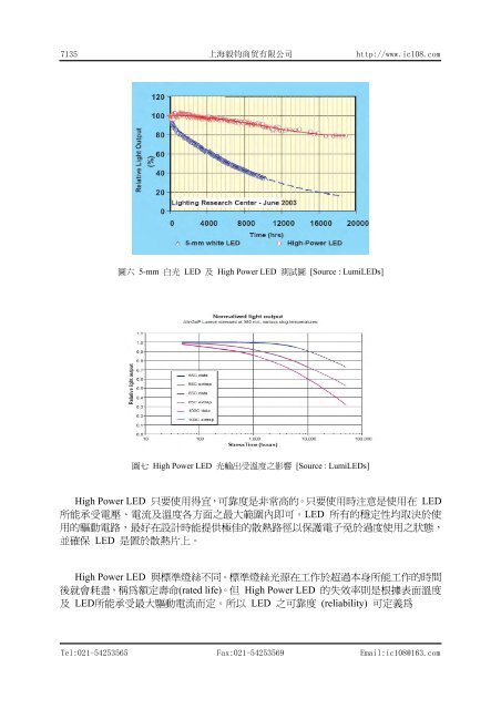 7135 350mA Power LED Driver - SP01.jp