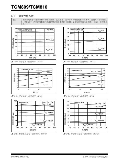 TCM809/810 产品数据手册(中文)