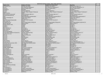 Software Use Analyses Software Catalog 22 (March) - BigFix ...