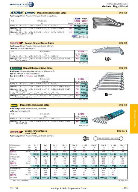 HAHN+KOLB-Werkzeugkatalog 2010/11 – Allgemeine Werkzeuge