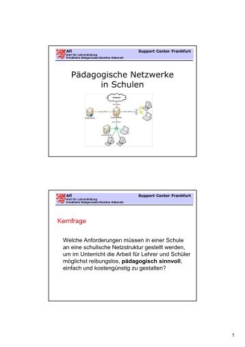 Pädagogische Netzwerke in Schulen