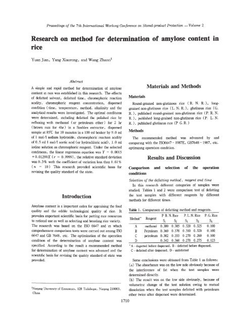 Research on method for determination of amylose content in rice