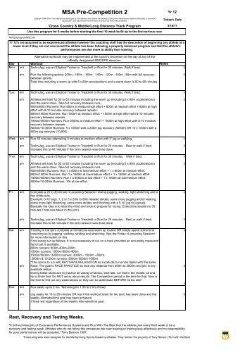 MSA Yr7-12MLDistTrainingProgram - Maribyrnong Sports Academy ...