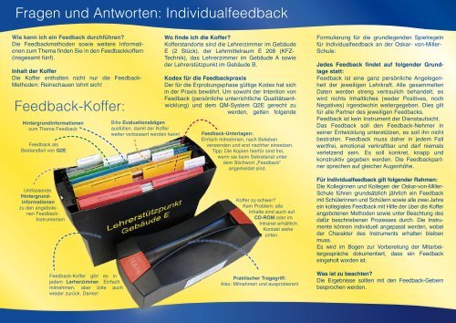 Fragen und Antworten: Individualfeedback Feedback-Koffer: