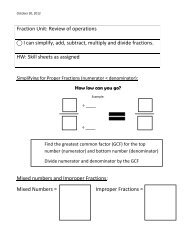 Fraction-Unit-notes