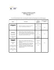 Grade 1 Evaluation of Student Learning - St. Anthony Elementary ...