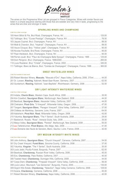 Progressive wine hot sale list