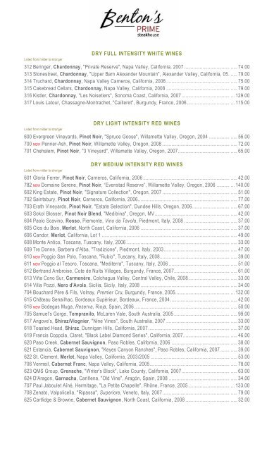 The wines on this Progressive Wine List are grouped ... - WebCanada