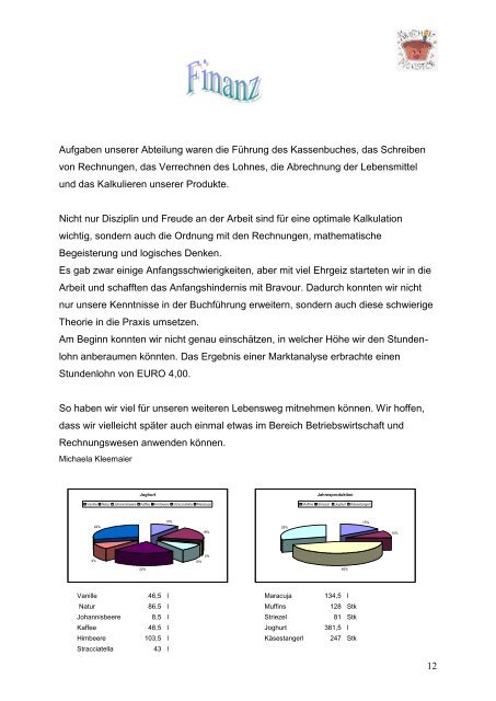 Geschäftsbericht Krümelmonster.pdf