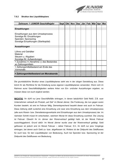 2009_10 Handbuch Schüler.pdf - Junior.cc