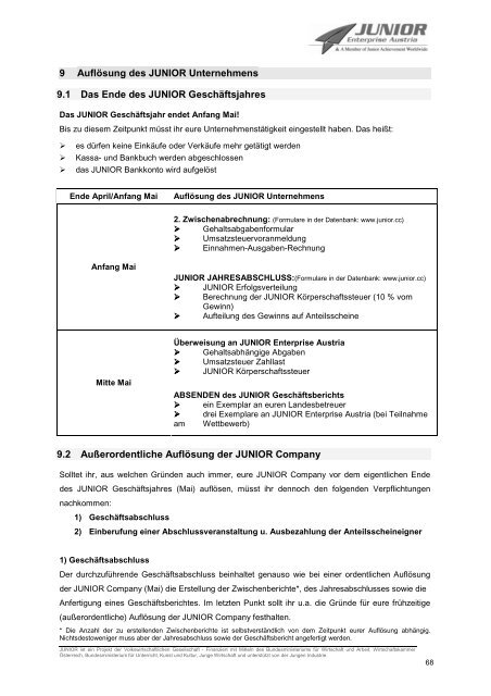 2009_10 Handbuch Schüler.pdf - Junior.cc