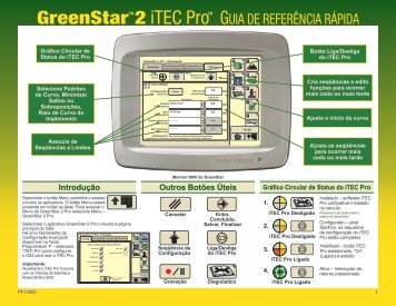 Configuração GreenStar™ iTEC Pro - StellarSupport - John Deere