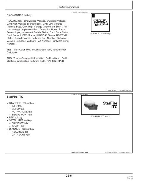 GREENSTAR™ 2100 & 2600 Display - StellarSupport - John Deere