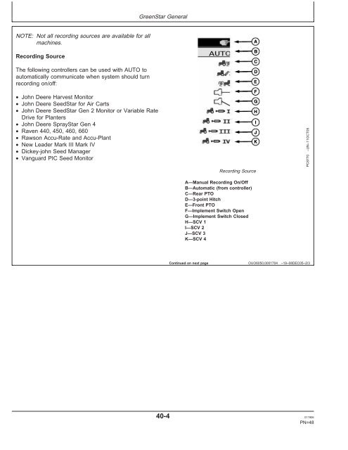 GREENSTAR™ 2100 & 2600 Display - StellarSupport - John Deere