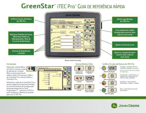 iTEC Pro - StellarSupport - John Deere