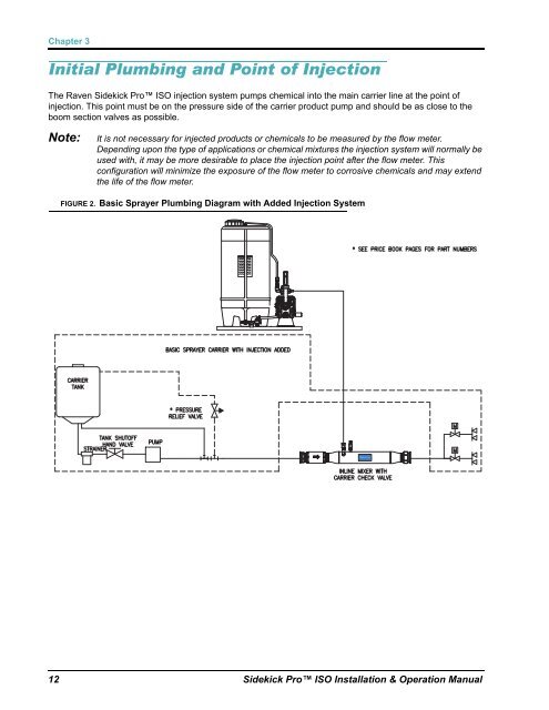 Installation & Operation Manual - StellarSupport - John Deere