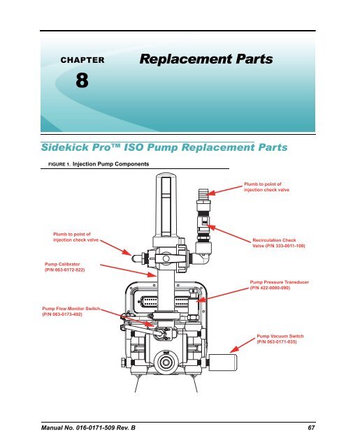 Installation & Operation Manual - StellarSupport - John Deere