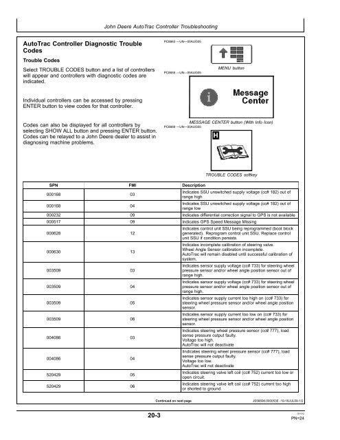 John Deere AutoTrac™ Controller - StellarSupport - John Deere