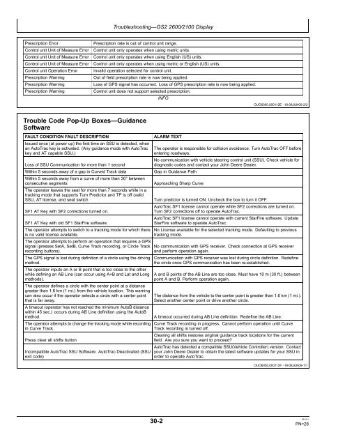 AutoTrac Universal (ATU) - StellarSupport - John Deere