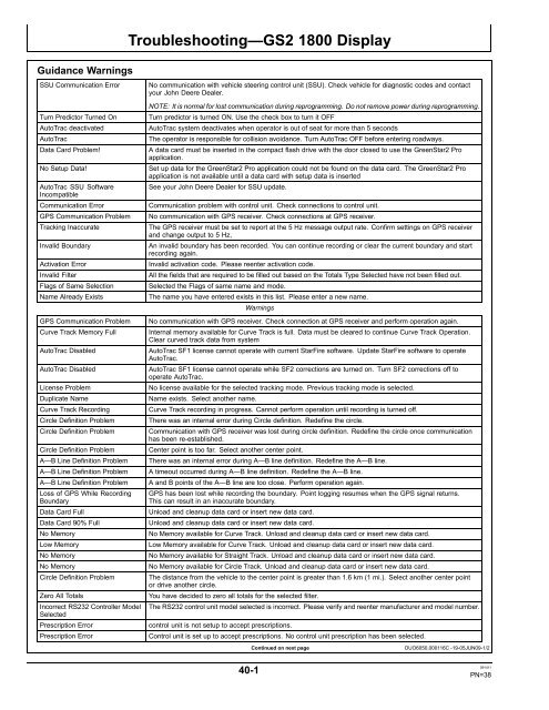 AutoTrac Universal (ATU) - StellarSupport - John Deere