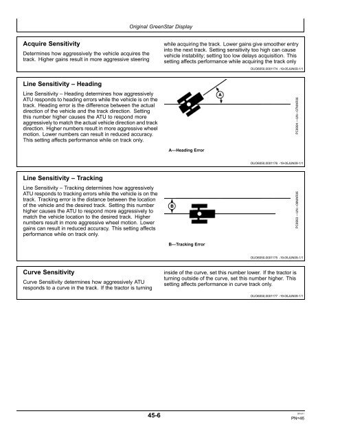 AutoTrac Universal (ATU) - StellarSupport - John Deere