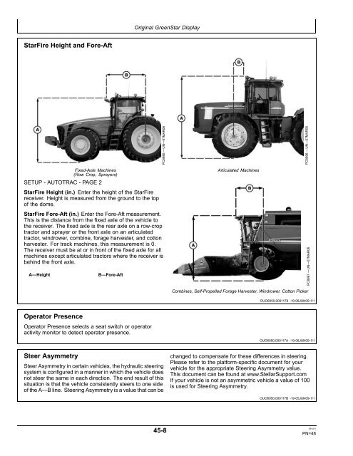 AutoTrac Universal (ATU) - StellarSupport - John Deere