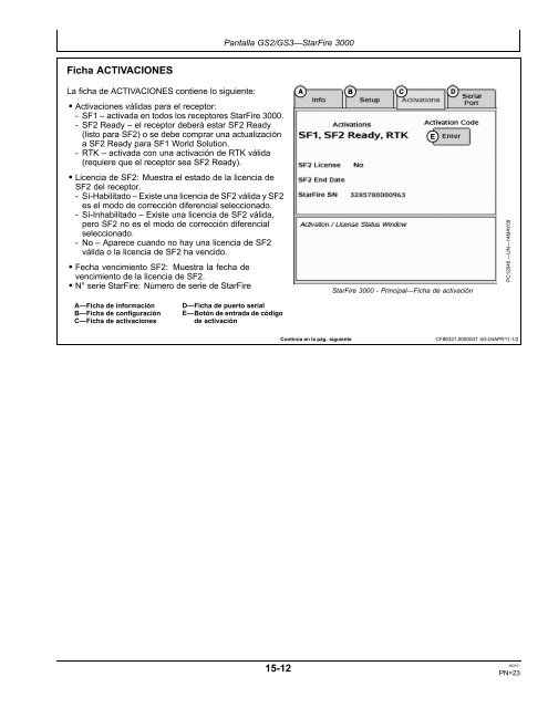 Receptor StarFire 3000 - StellarSupport - John Deere