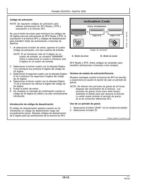 Receptor StarFire 3000 - StellarSupport - John Deere