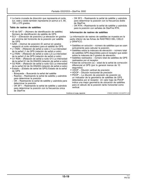 Receptor StarFire 3000 - StellarSupport - John Deere