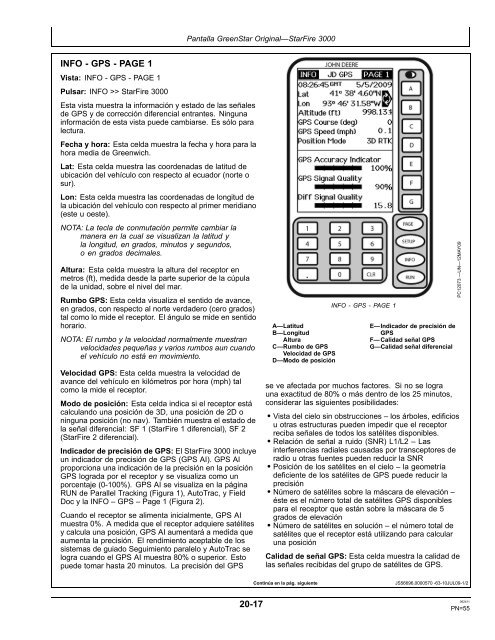 Receptor StarFire 3000 - StellarSupport - John Deere