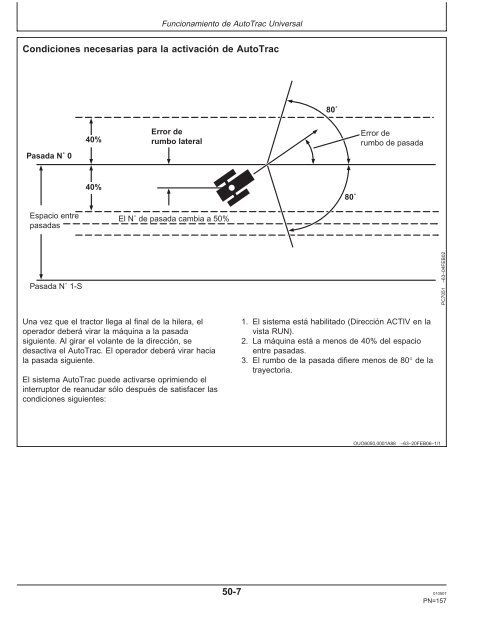 Sistemas de guiado GreenStar - StellarSupport - John Deere