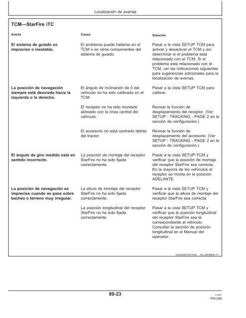 Sistemas de guiado GreenStar - StellarSupport - John Deere