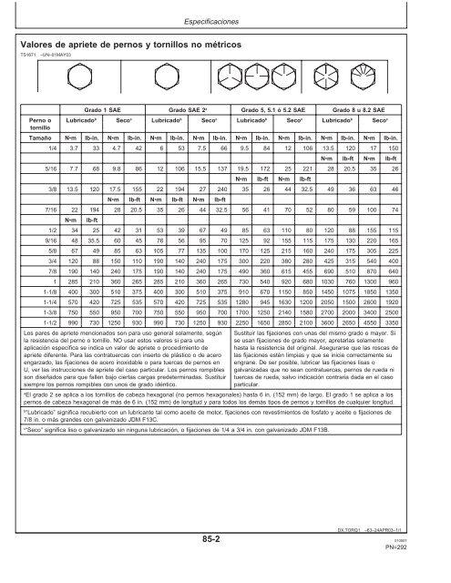 Sistemas de guiado GreenStar - StellarSupport - John Deere