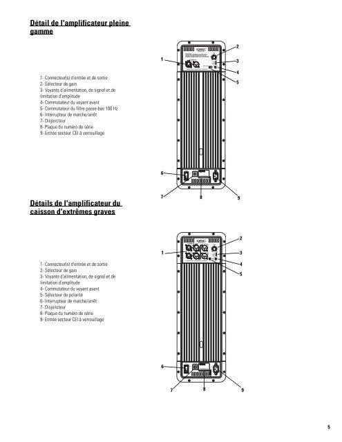 HPR122i, HPR152i, HPR153i, HPR151i, HPR181i - STEP