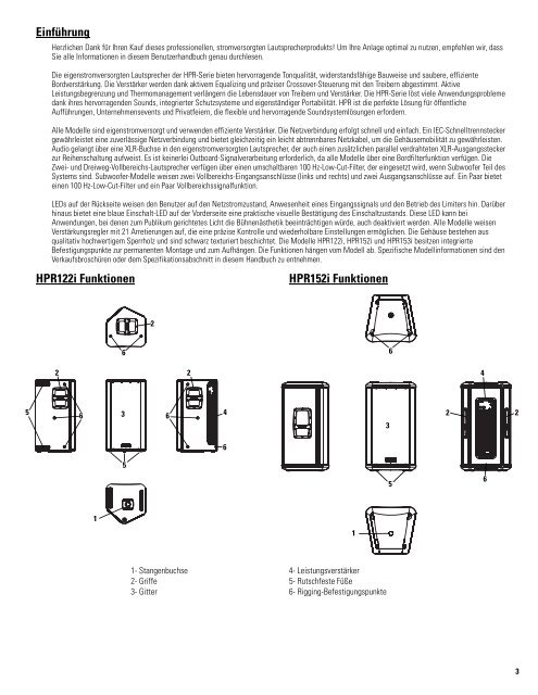 HPR122i, HPR152i, HPR153i, HPR151i, HPR181i - STEP