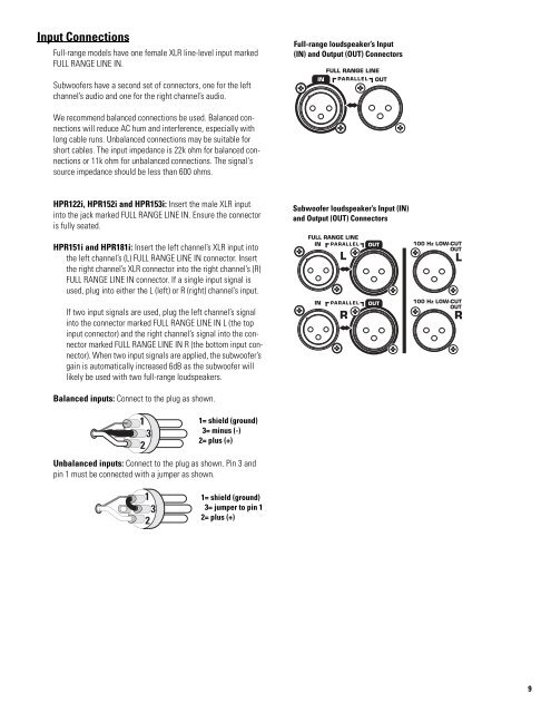 HPR122i, HPR152i, HPR153i, HPR151i, HPR181i - STEP