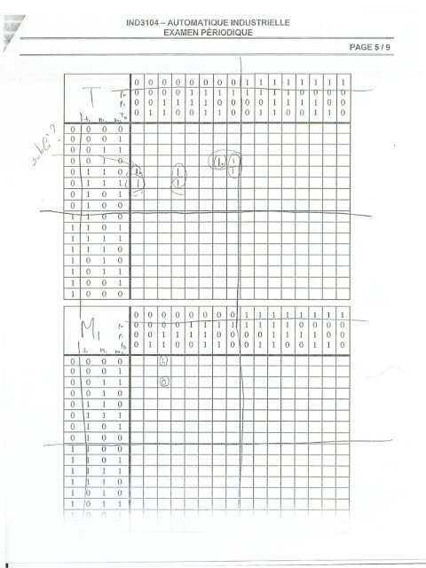 PAGE 1/7 (4 points) Duree maximaIe recommandee20 ... - STEP