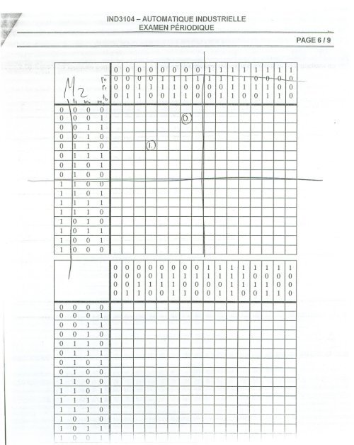 PAGE 1/7 (4 points) Duree maximaIe recommandee20 ... - STEP