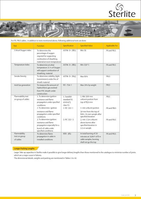 Joints - Sterlite