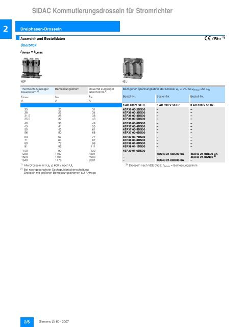 Drosseln und Filter Katalog LV 60 2007