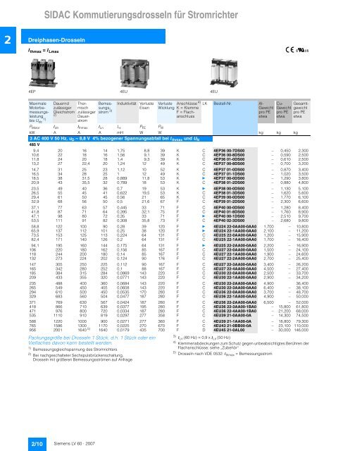 Drosseln und Filter Katalog LV 60 2007