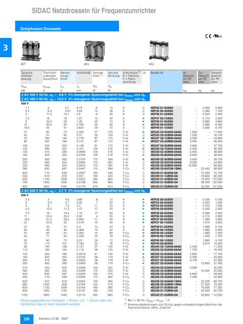 Drosseln und Filter Katalog LV 60 2007