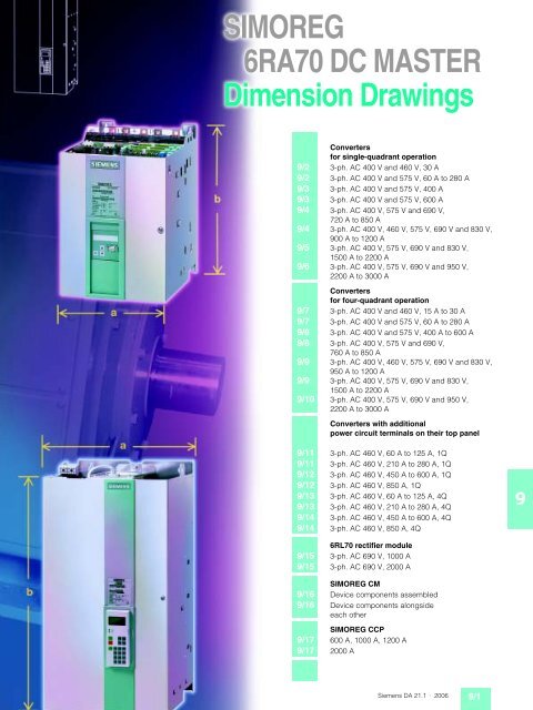 simoreg 6ra70 dc master