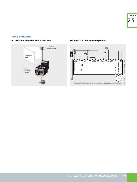 Safety Integrated - Industry - Siemens