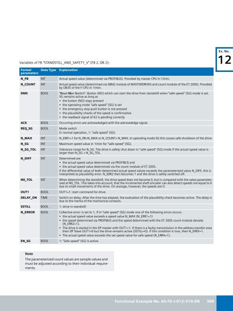 Safety Integrated - Industry - Siemens