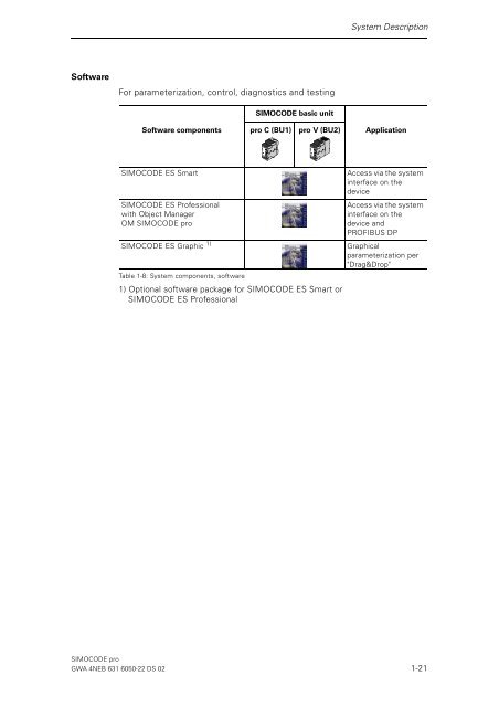 System Manual SIMOCODE pro Edition 03/2007