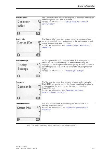 System Manual SIMOCODE pro Edition 03/2007