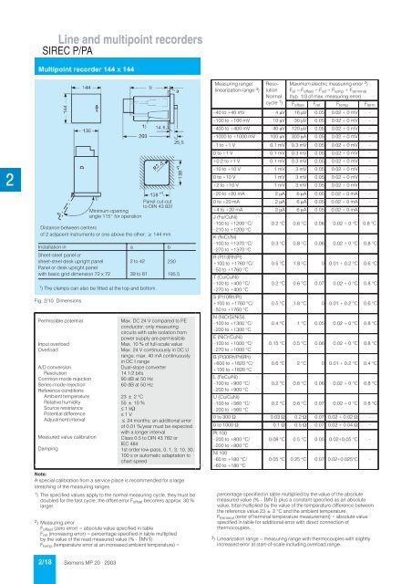 SIREC Recorders and Accessories Catalog MP 20 • 2003